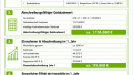 Berechnungsbeispiel_steuerlicher_Effekt_KIRCHBERG